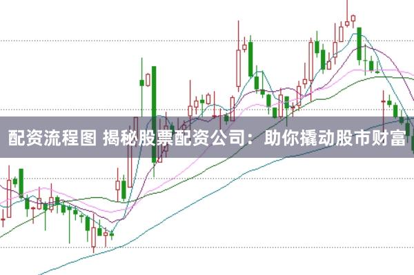配资流程图 揭秘股票配资公司：助你撬动股市财富