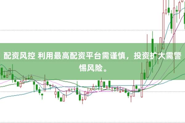 配资风控 利用最高配资平台需谨慎，投资扩大需警惕风险。