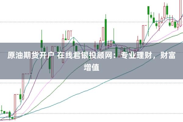 原油期货开户 在线君银投顾网：专业理财，财富增值
