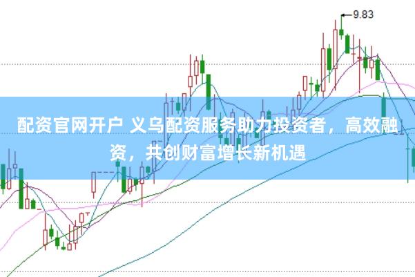 配资官网开户 义乌配资服务助力投资者，高效融资，共创财富增长新机遇