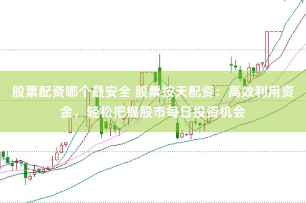 股票配资哪个最安全 股票按天配资：高效利用资金，轻松把握股市每日投资机会