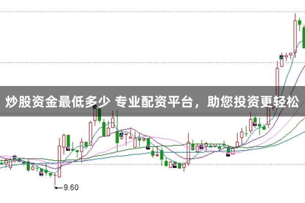 炒股资金最低多少 专业配资平台，助您投资更轻松