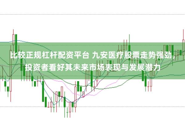 比较正规杠杆配资平台 九安医疗股票走势强劲，投资者看好其未来市场表现与发展潜力