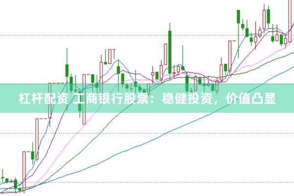 杠杆配资 工商银行股票：稳健投资，价值凸显