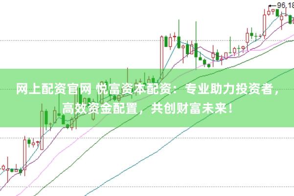 网上配资官网 悦富资本配资：专业助力投资者，高效资金配置，共创财富未来！