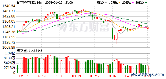 K图 BK1166_0