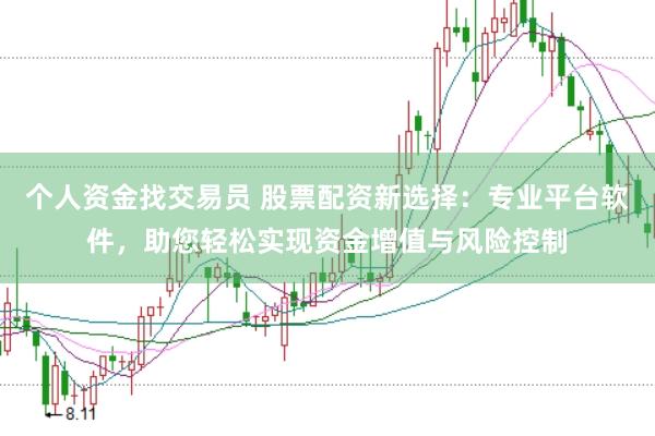 个人资金找交易员 股票配资新选择：专业平台软件，助您轻松实现资金增值与风险控制