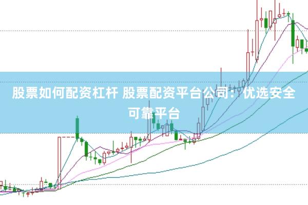 股票如何配资杠杆 股票配资平台公司：优选安全可靠平台