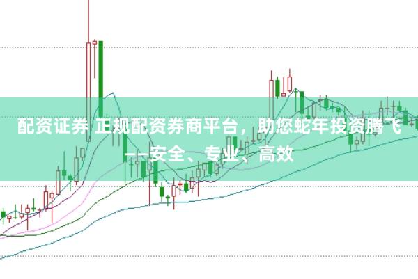 配资证券 正规配资券商平台，助您蛇年投资腾飞——安全、专业、高效