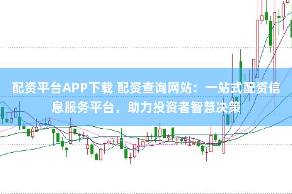 配资平台APP下载 配资查询网站：一站式配资信息服务平台，助力投资者智慧决策