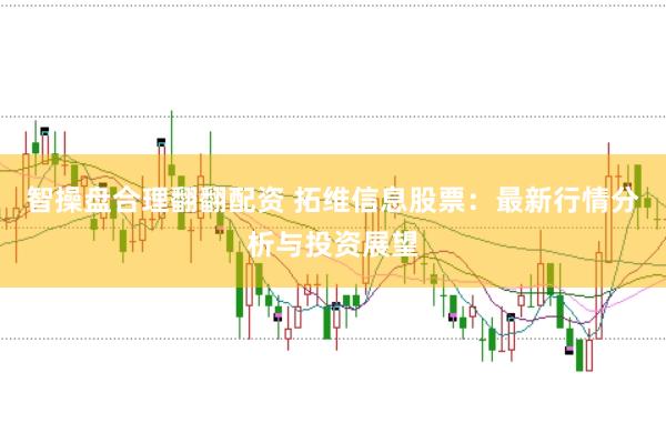 智操盘合理翻翻配资 拓维信息股票：最新行情分析与投资展望