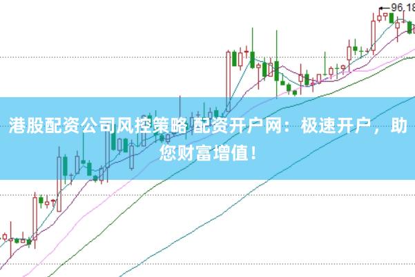 港股配资公司风控策略 配资开户网：极速开户，助您财富增值！