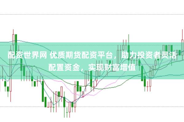 配资世界网 优质期货配资平台，助力投资者灵活配置资金，实现财富增值