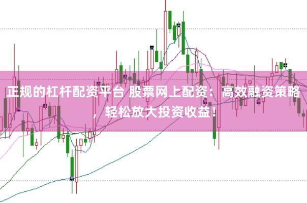 正规的杠杆配资平台 股票网上配资：高效融资策略，轻松放大投资收益！