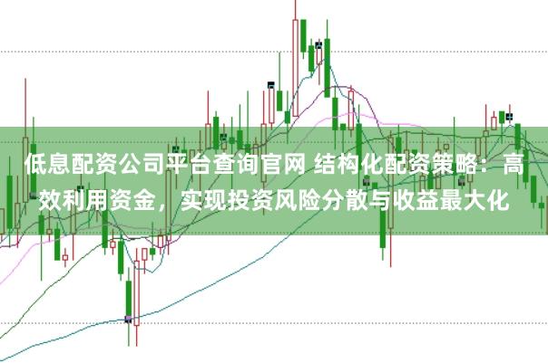 低息配资公司平台查询官网 结构化配资策略:高效利用资金,实现投资风险分散与收益最大化