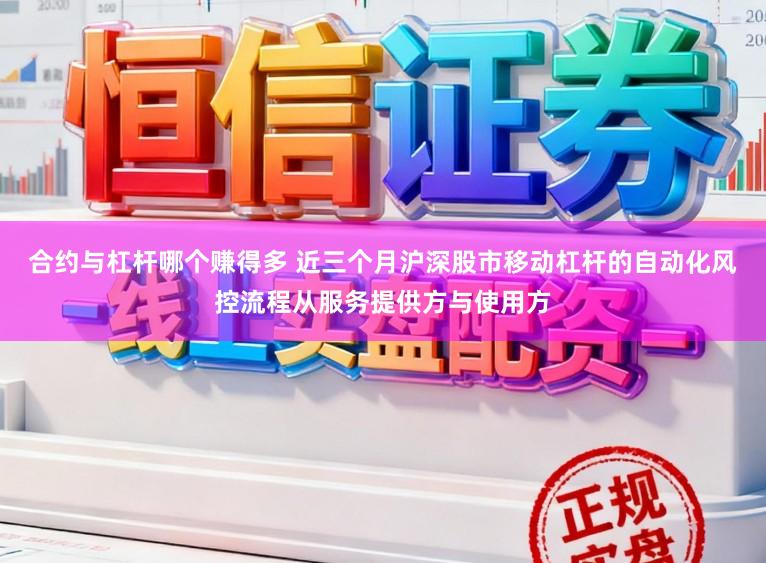 合约与杠杆哪个赚得多 近三个月沪深股市移动杠杆的自动化风控流程从服务提供方与使用方